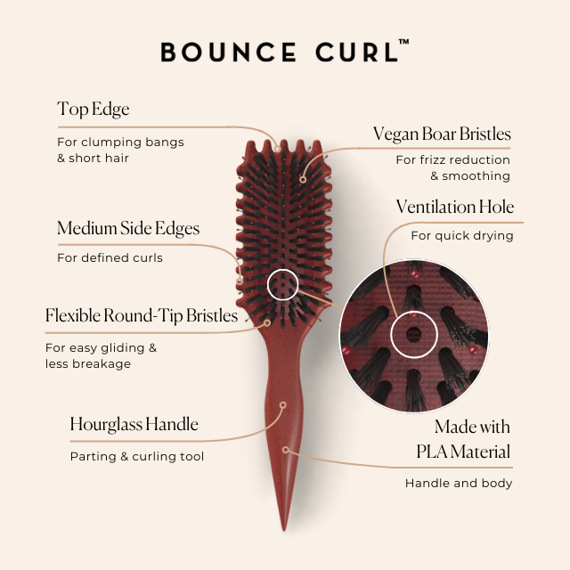 Bounce Curl Define EdgeLift Brush